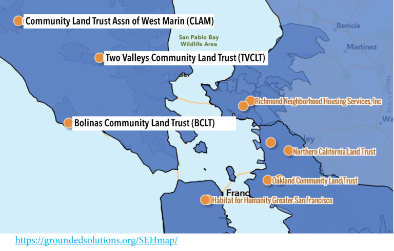 Community Land Trusts